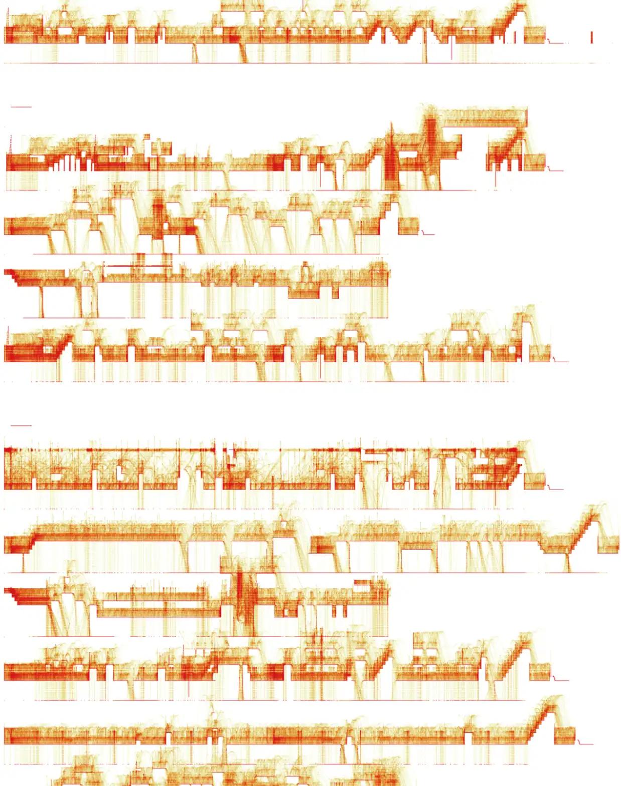 The heatmap of our fuzzer's path through Mario